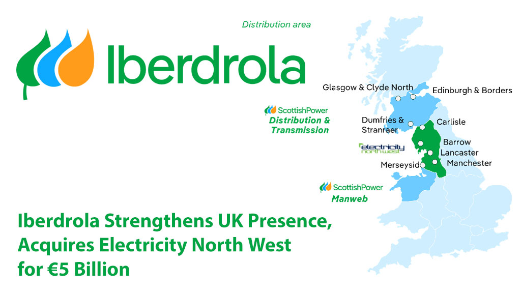 Iberdrola Strengthens UK Presence, Acquires Electricity North West for €5 Billion